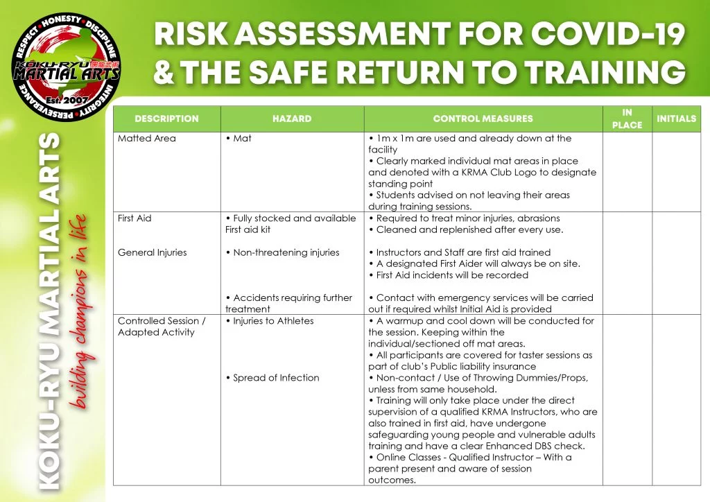 Risk Assessment Page 2 scaled